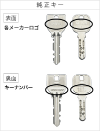 純正キー